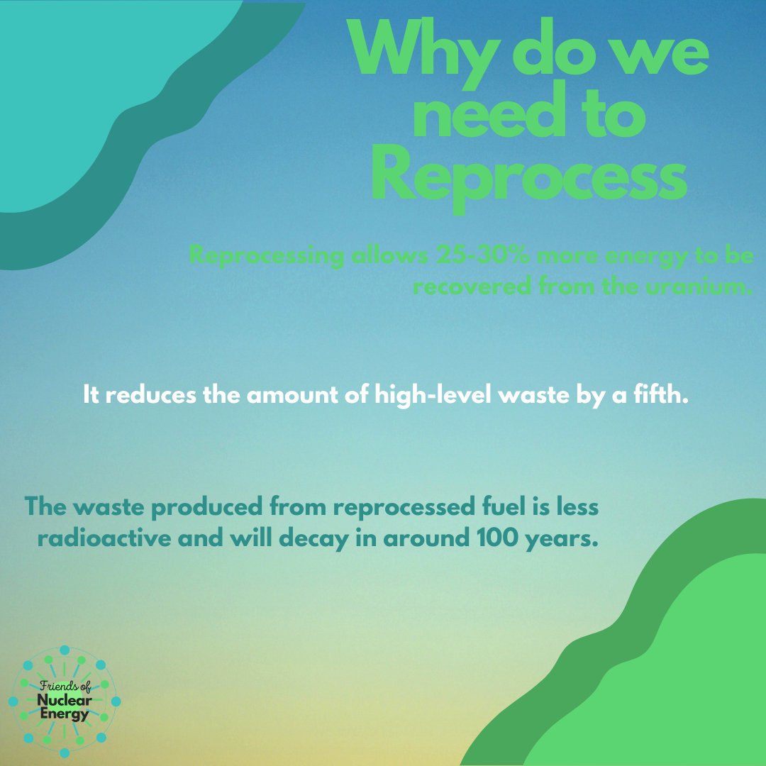 This week, we're walking you through the life of a piece of uranium within the nuclear industry, we're finishing with Fuel Reprocessing.

Once, nuclear fuel has been used, it's journey doesn't end. We can recycle it into new fuel. 

#Nuclear #NuclearEnergy #NuclearPower #Energy