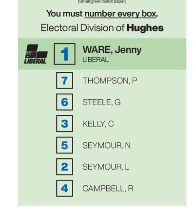Libs must be running scared of the Independent Georgia Steele in Sydney seat of Hughes (currently held by Lib turncoat Craig Kelly). They’re preferencing Labor (!) head of her. #ausvotes