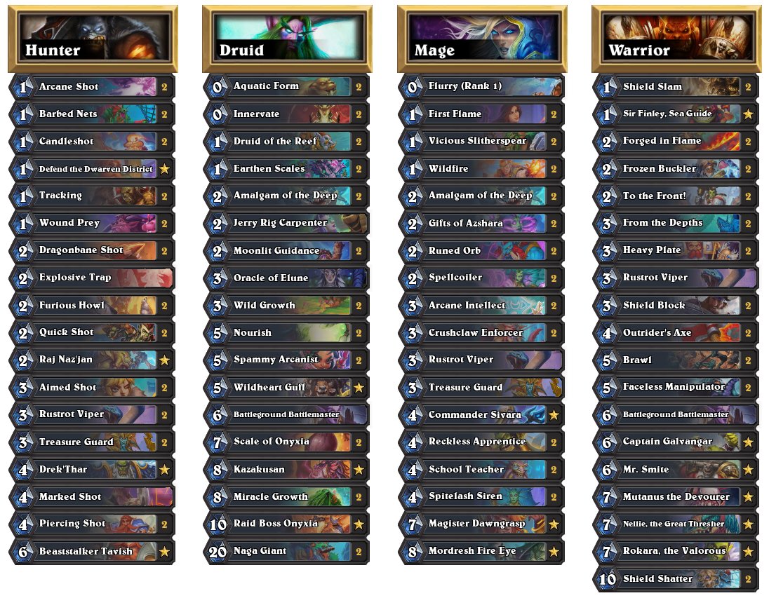 Lineup for MT3. Hoping to get the water expansion buff this time🙏