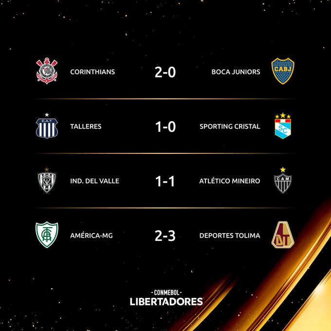 📌 Os jogos de volta da Fase 1 da - CONMEBOL Libertadores