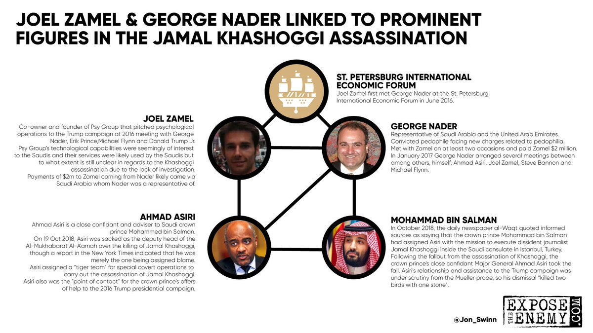 ZOROARIA11's tweet photo. @Shorty56167141 @Jon_Swinn The St. Petersburg International Economic Forum is connected to The Center for the National Interest, George Nader and Joel Zamel.
#CenterForTheNationalInterest #USRBC #Hollinger #SCLGroup #BorisJohnson #HenryKissinger #RichardBurt
Created by: @Jon_Swinn https://t.co/gXJqe75bRa