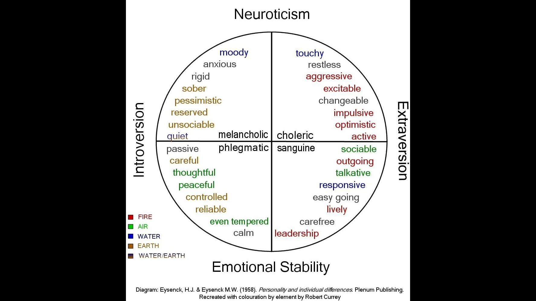 Robert Currey on Twitter "DumontLotherie We value water qualities on