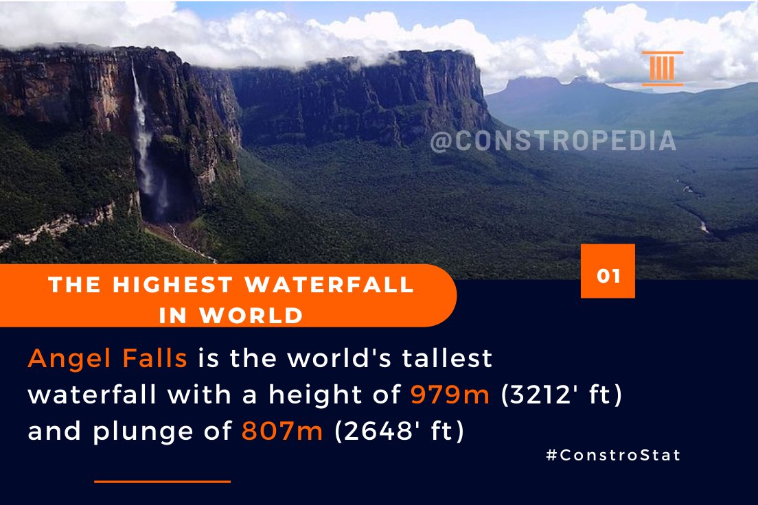 constropedia's tweet image. The highest waterfall in the world
#constropedia #civilengineering #waterfall #angelwaterfall #angelfalls #constrostat