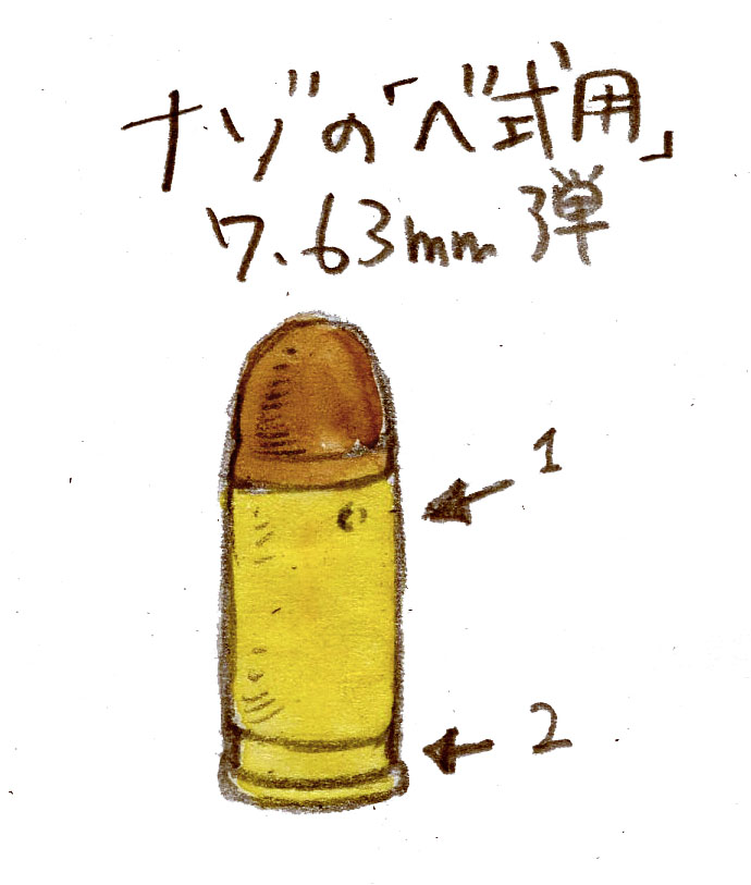 四式の弾をモ式用(7.63㍉)としたのは、ベ式やス式がそうだったと思われるからです。でも謎がひとつ。「日本の機関銃」(須川薫雄著)には「ベ式用」という不思議な弾が。長さ25ミリと小さいのでマガジンの大きさからすると「?」なんですが。これは以前もUPしましたけど気になってるんですね。→続 