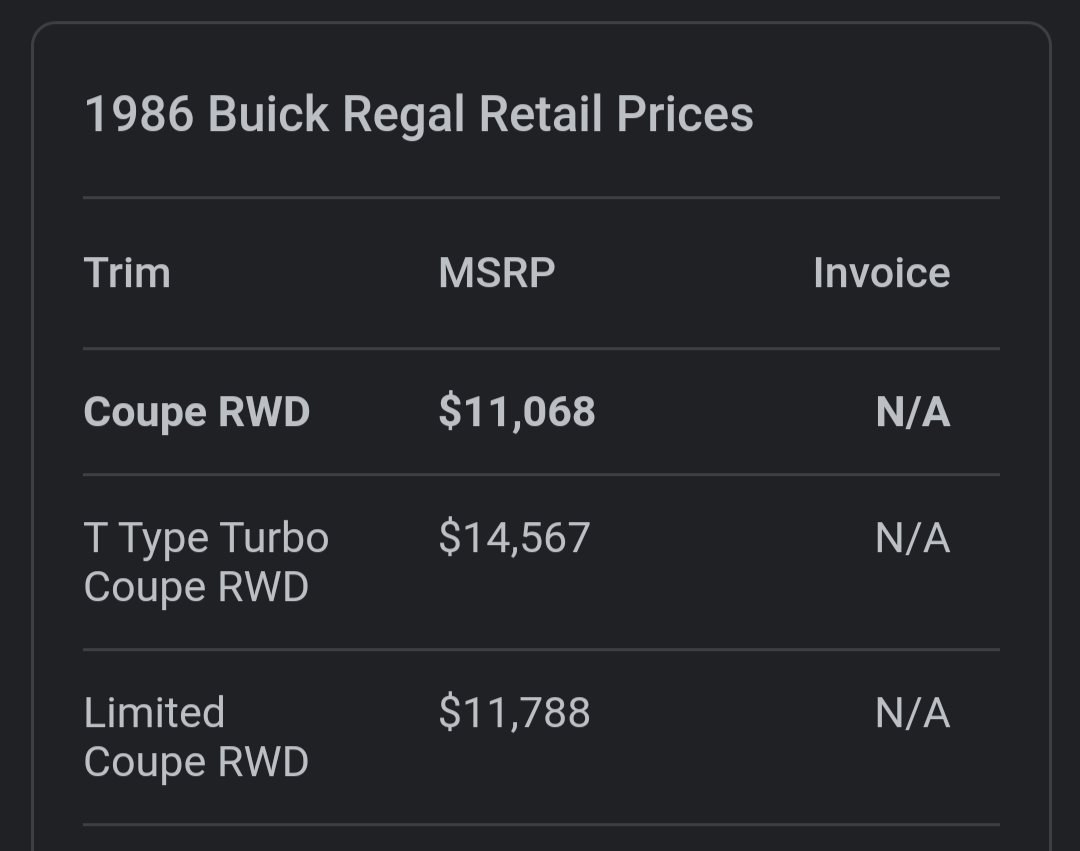 JPRecordsetter's tweet photo. How much is your first car worth today? https://t.co/OnDtjIZtEb