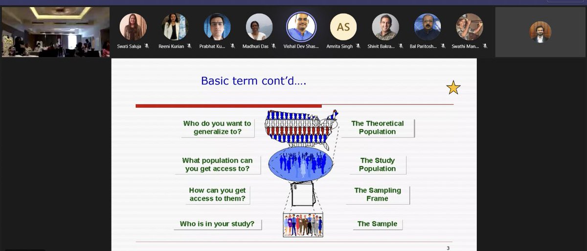 AtishayMathur's tweet image. Day 5 and the tables have turned! @UNICEFIndia participants share their knowledge and expertise with each other. Here @VYshalshastri presents on #sampling at the @UNICEFInnocenti #research training