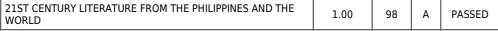 AriAcads's tweet photo. @ponyowonders here is my grade din po for our literature class <33 https://t.co/Ej2Gbx5twp