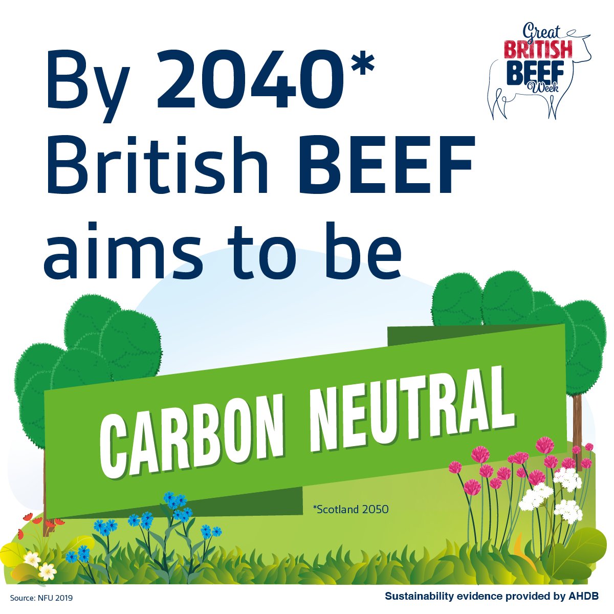 WynnstayGroup's tweet photo. Learn more about the progress made by British farmers β‘οΈ https://t.co/vED1a4sPsZ
#GBBW #GBBW2022 #Beef #UKBeef #Agriculture #Farming #Woodland #TreePlanting https://t.co/sIYTK9zGuE