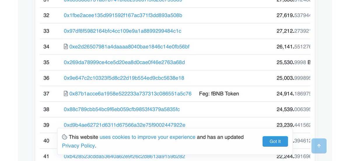 FEGfannek's tweet photo. Seems like bscscan finally heard #FegArmy and we got fBNB contract label.

https://t.co/VwRlRlGqa4

#FEG #FEGex #fBNB #altseason #1000xgem #100xgem #cryptotrading @FEGtoken https://t.co/sVzByqkzxN