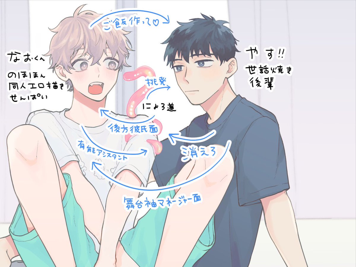 相関図 