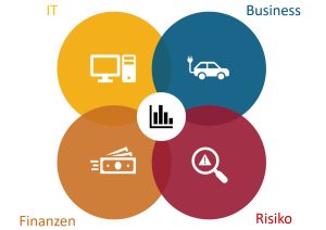 ThomasHanrath's tweet photo. IT-Portfoliomanagement im Griff mit #Alfabet https://t.co/kPf5DJD0e0 #ITPM verbindet Business, IT, Finanzen und Risiko  #Architektur #EAM #Management #SoftwareAG https://t.co/6OMiMCD0R9