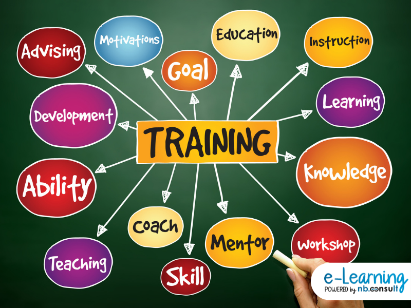 Are you looking to improve your skills? You're in the right place! We offer training for a variety of Microsoft tools that can help you level up as an educator or an employee. 

Explore the training we offer here:

nbclearning.co.za/professional-d…
