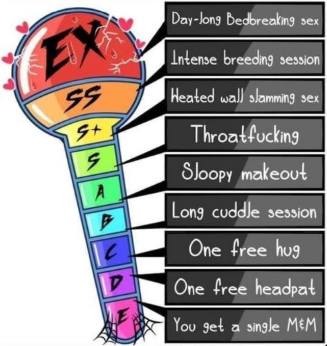 cha0ticspeed's tweet image. //Lewd muse is high, just post a picture of your muse and who you want to rate it!