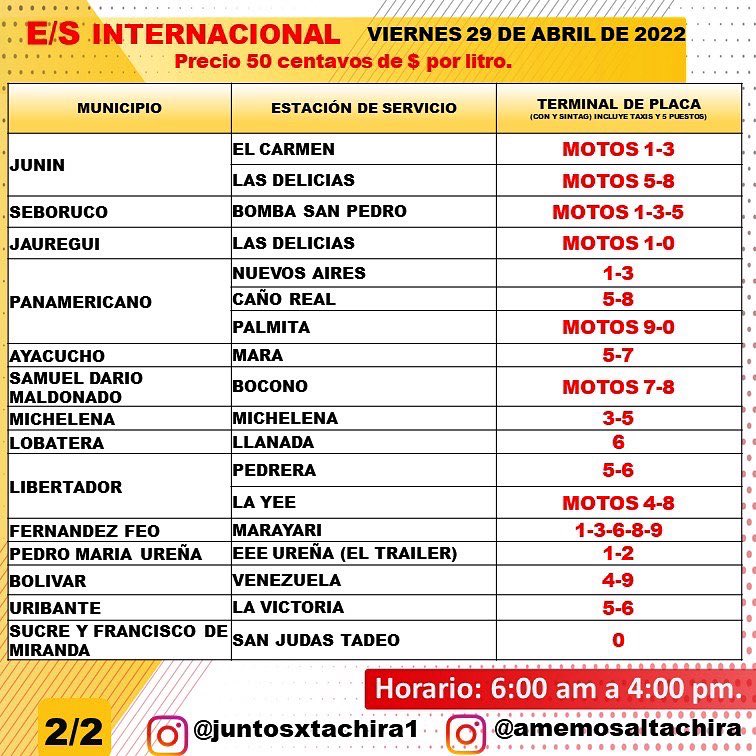 #29Abr Viernes|| 🚨Programación de E/S a precio internacional para el suministro de combustible del estado #TACHIRA ⛽