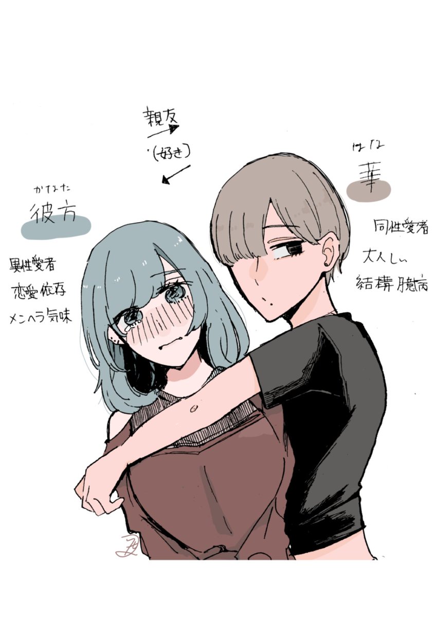 主に女の子同士の恋愛漫画描いてます🌼

(固ツイで全部読めます)

#ゴールデンウィークSNS展覧会2022 