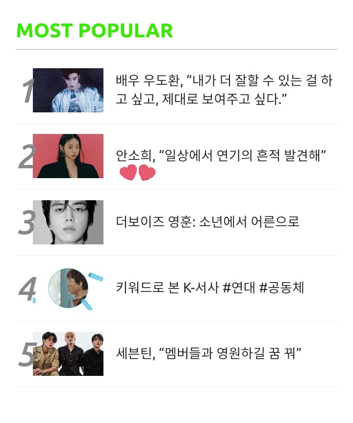 Sohee 'Arena Korea' article is on no.2 most popular.!

#Sohee #AhnSohee #SoheeAn 

smlounge.co.kr/arena/article/…