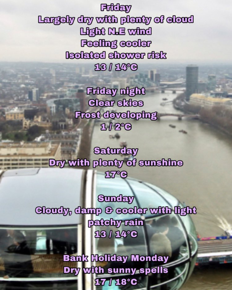 NevGWeatherGirl's tweet photo. Your Friday London Weather Summary brought to you by #NevGsLondonWeatherSummary 🌞☔ 

Thank you for all your support, retweets and likes!
#FrogFriday 🐸
#RCFFDay 💜💜
#MayBankHolidayWeekendWeather ⛅️
#CableCarsLondon 
#HappyFriday 🙂☁️🏢
@Navi4Real https://t.co/I8U5DxEfCh