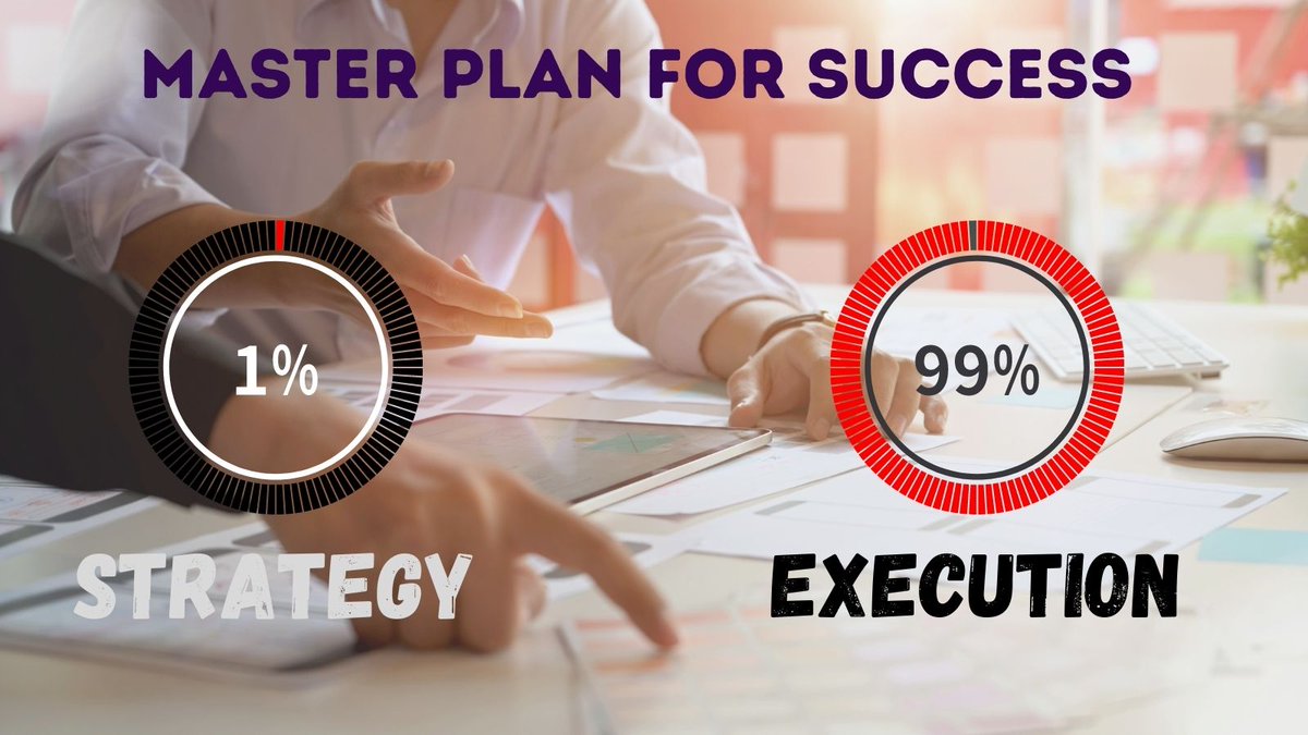 itsmanpreets's tweet photo. PLAN | CREATE | EXECUTE
Implementation, in my opinion, is the most critical factor for growth and success!

#Planning #execution #success #Growth #masterplan #StrategicApproach #teamwork #ThirdEyeBlindProductions https://t.co/3dgxl8zLD9