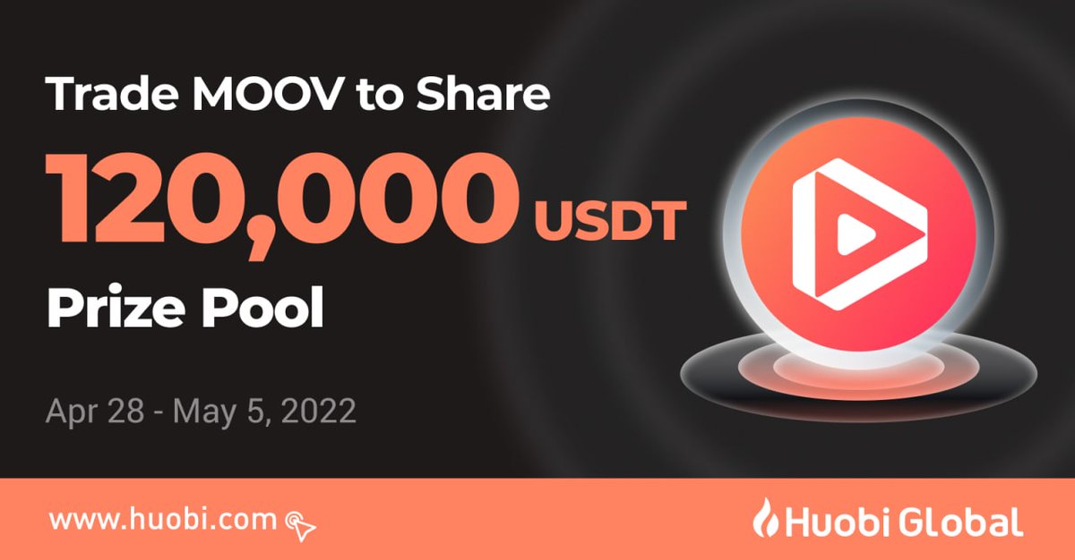 HTX_India's tweet photo. 🤩Trade, Spin and Win!

$MOOV Trading campaign @dotmoovs

To Share 120,000 USDT👏
https://t.co/rrUnVbVjxL https://t.co/7qEa6AlWsq