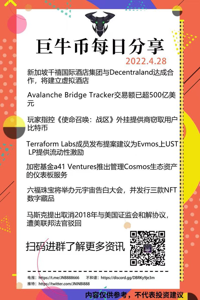 OYBNBjuniu57's tweet photo. 今日分享……
      ——2022年4月28日
更多付费内容，加入置顶微信🔝🔝🔝🔝 #BTC #比特币 https://t.co/lEh1OhpUBr