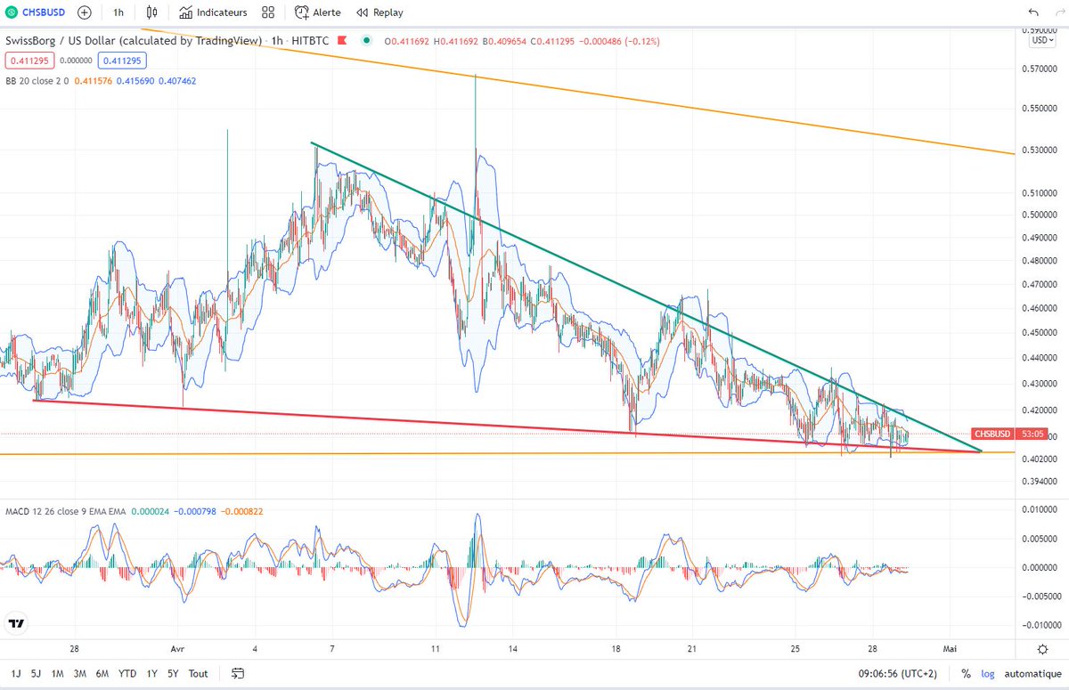 Akita Le Sage tweet media
