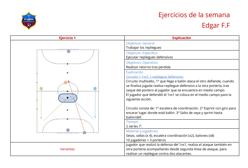 CristianMato3's tweet photo. Como se que os gusta el tema de planificaciones, os dejo un ejemplo de como mi entrenador del equipo Juvenil B, @Edgea901, planifica los Microciclos y las tareas para su equipo. Si lo queréis os lo paso en Word.
🔄Retwitt para difusión
▶️Síguenos a mi y a @Edgea901,
💟si te gusta https://t.co/TmAGgR7ivO