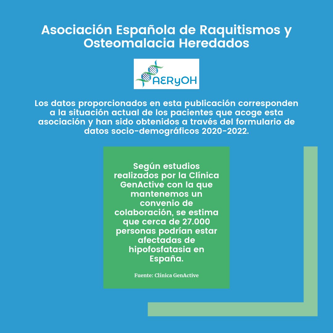 En el #DíaMundialDeLasPersonasSinDiagnóstico desde <a href="/AsociaAeryoh/">AERyOH</a> queremos compartir la situación actual de nuestro colectivo de pacientes a nivel nacional. Seguiremos trabajando con las autoridades competentes y expertos para mejorar estas cifras en los próximos años.