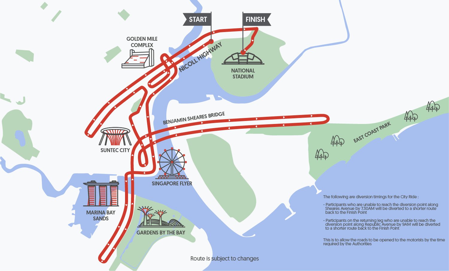 Ocbc cycle outlet 2021