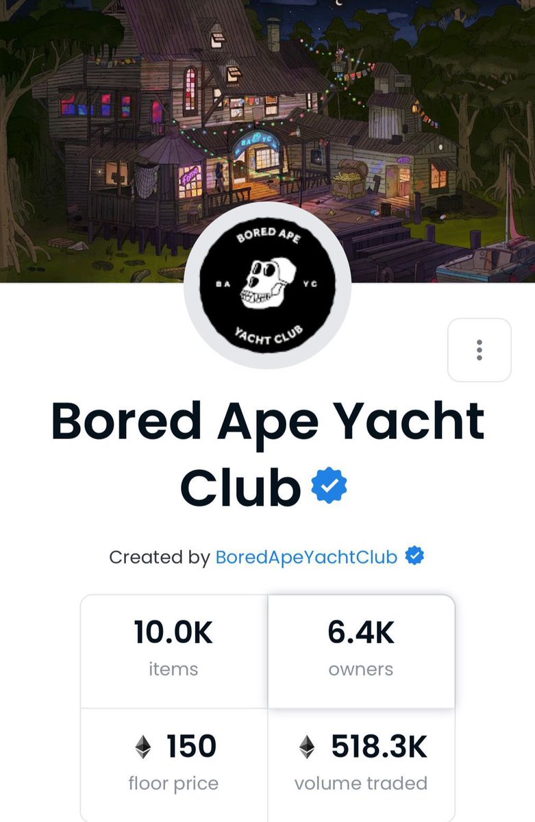 megafraggergm's tweet photo. Hi world. Glad to see bayc hitting 150Eth. Will never forget how my frens laughed at me when I bought a monkey jpeg last year. Shoutout to @BoredOasis and @maggie6123 for being my 1st 2 twitter frens since 2021.
Congrats @BoredApeYC https://t.co/uEZ7juKWty