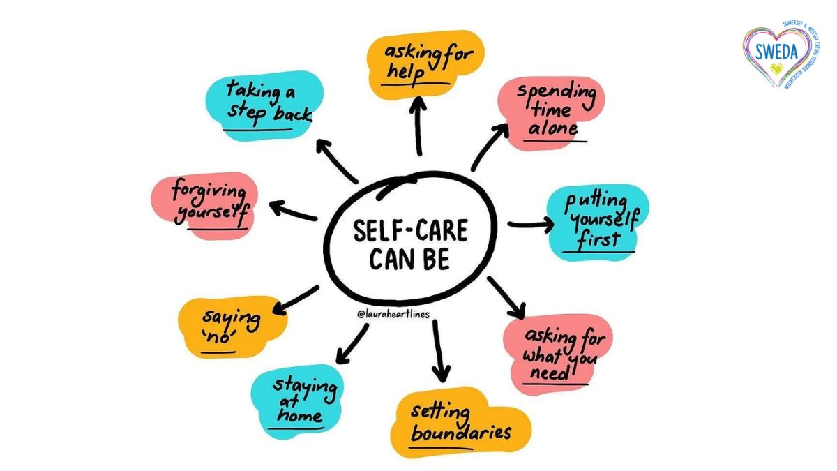 Don’t forget your self care! Pic credit: lauraheartlines

#eatingdisorders #mentalhealth #selfcare