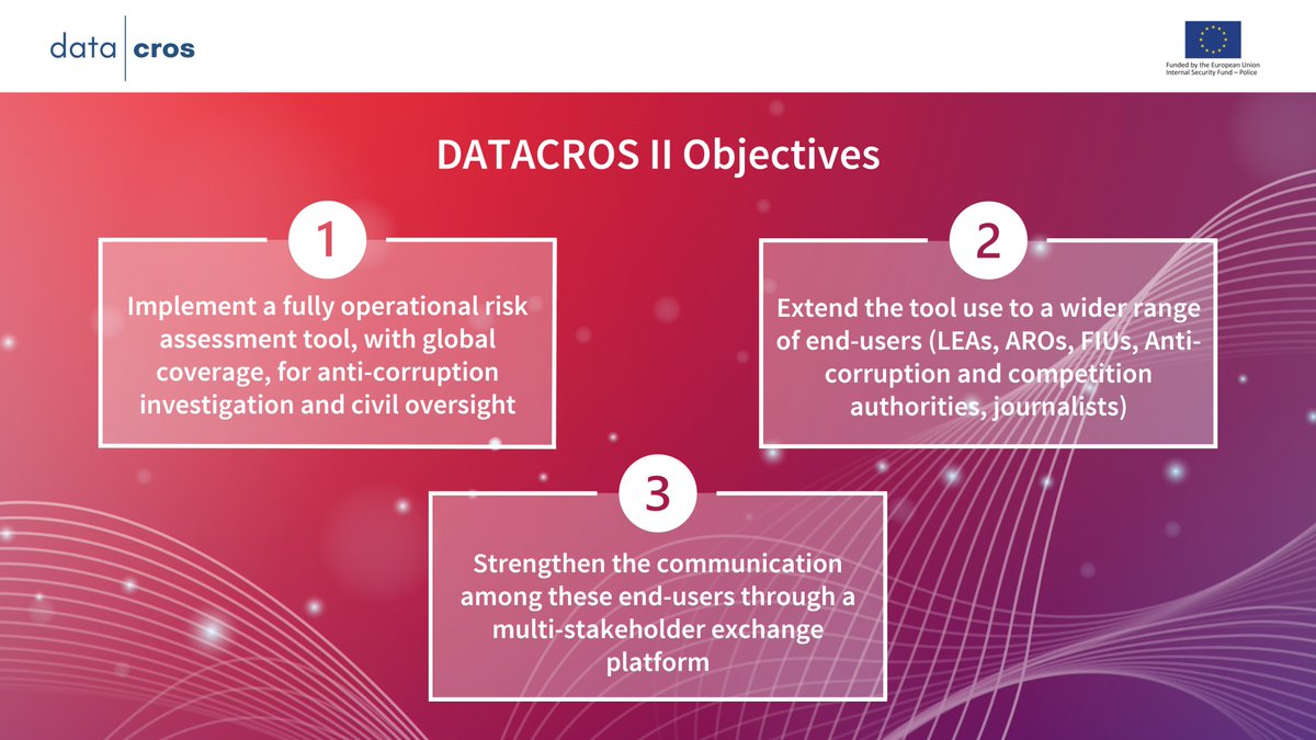 DatacrosIII's tweet photo. 🎯Check out the 3 main #objectives of project #DatacrosII! 👇
⚙️Since last February our consortium has been working to achieve them and provide #PublicAuthorities with an improved version of the Datacros #Platform💻
Keep following us for more #updates!
#ISF #SecurityFund https://t.co/9bJ4kR8pC2
