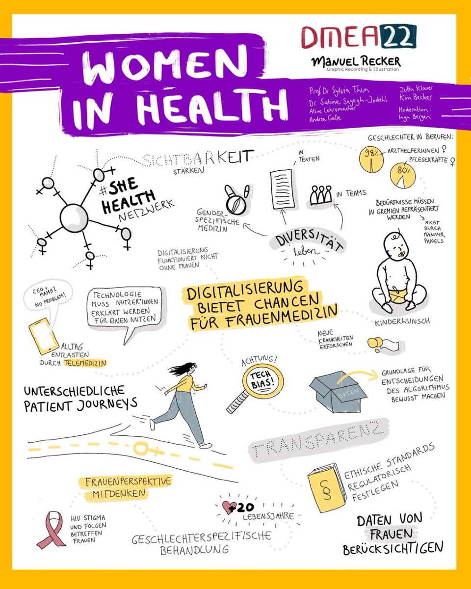 Vielen herzlichen 😍 Dank an <a href="/inga_bergen/">Inga Bergen</a> und @ManuelRecker