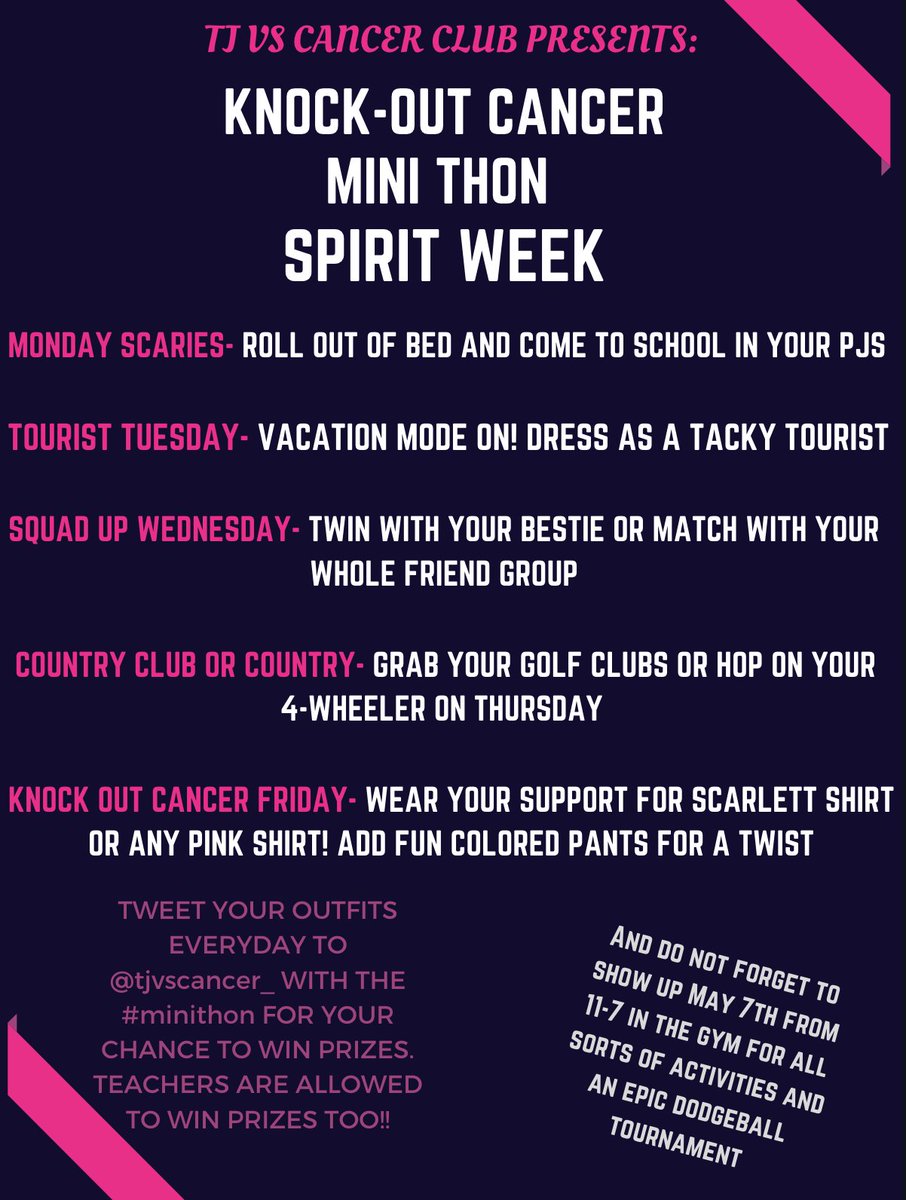 Director Activities tweet media