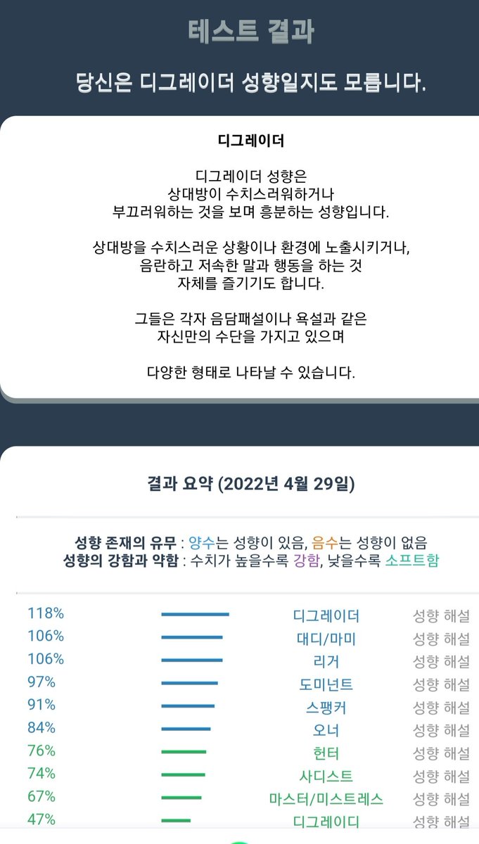 물음표 성향 이것도 잘맞네요 ㅋㅋ