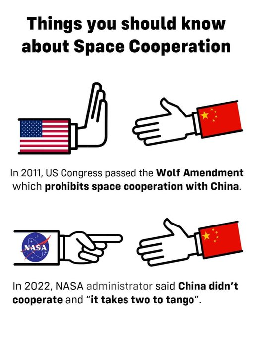 CGMeifangZhang's tweet photo. Things you should know about #Space Cooperation. https://t.co/2QMLdCkuzQ