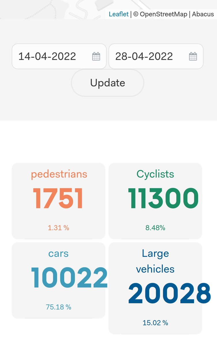 Coryton Air Quality Monitor tweet media
