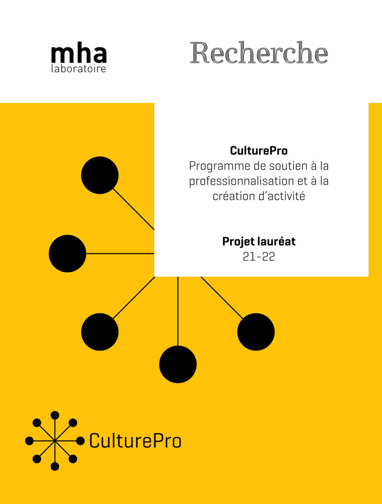 Le MHA est lauréat du programme Culture Pro 21-22 !
Toutes les infos sur ce programme ici : mha.grenoble.archi.fr/programme-cult…  #architecture #histoire #ArtsSciences #numérique #représentation #épistemologie 
<a href="/cea_grenoble/">CEA Grenoble</a> <a href="/MinistereCC/">Ministère de la Culture 🇫🇷</a>