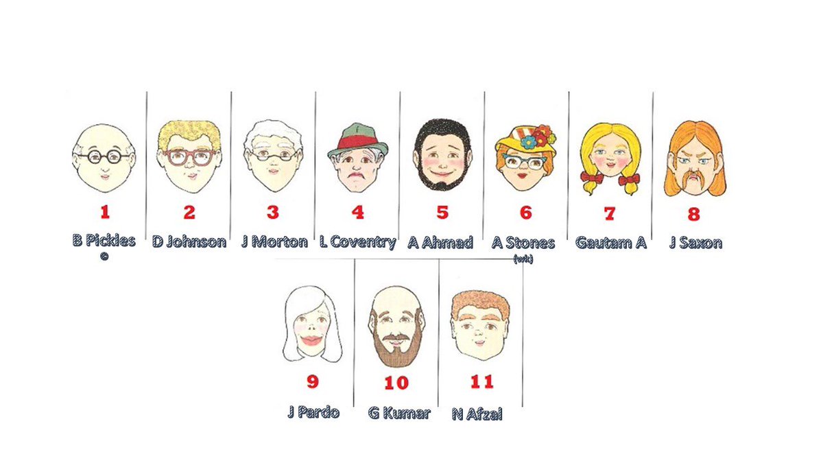 Here’s our 1st XI who take on <a href="/BowdonValeCC/">Bowdon Vale CC</a> tomorrow! #GraphicDesign #Shocking #guesswho #hatnoglasses #moustache
