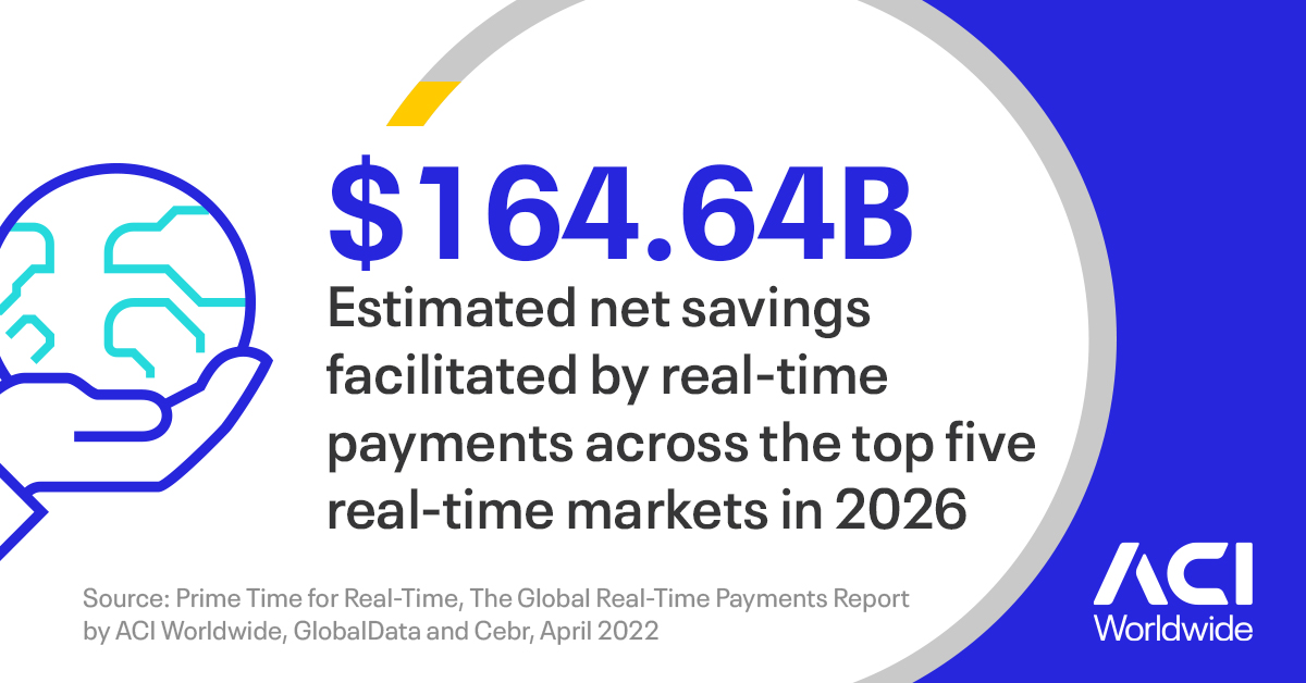 The top five #realtimepayments markets generated US$37 billion in savings for consumers and businesses in 2021. <a href="/ACI_Worldwide/">ACI Worldwide</a>'s #PrimeTimeforRealTime report highlights the economic benefits of real-time: aciw.co/3vsgiHX <a href="/Cebr/">Carlos Ribeiro</a>
