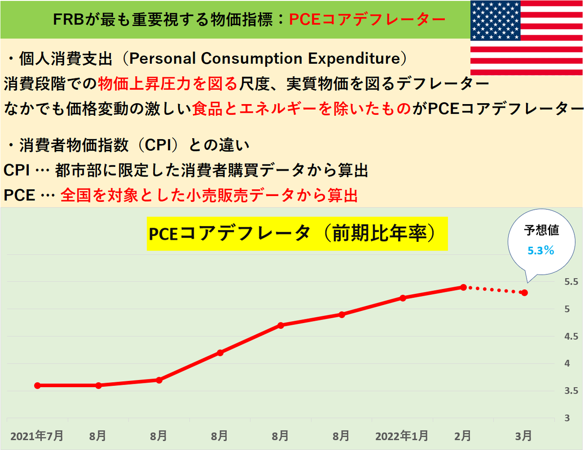 ゼロサムFX (@sskkyyFX) / Posts / X