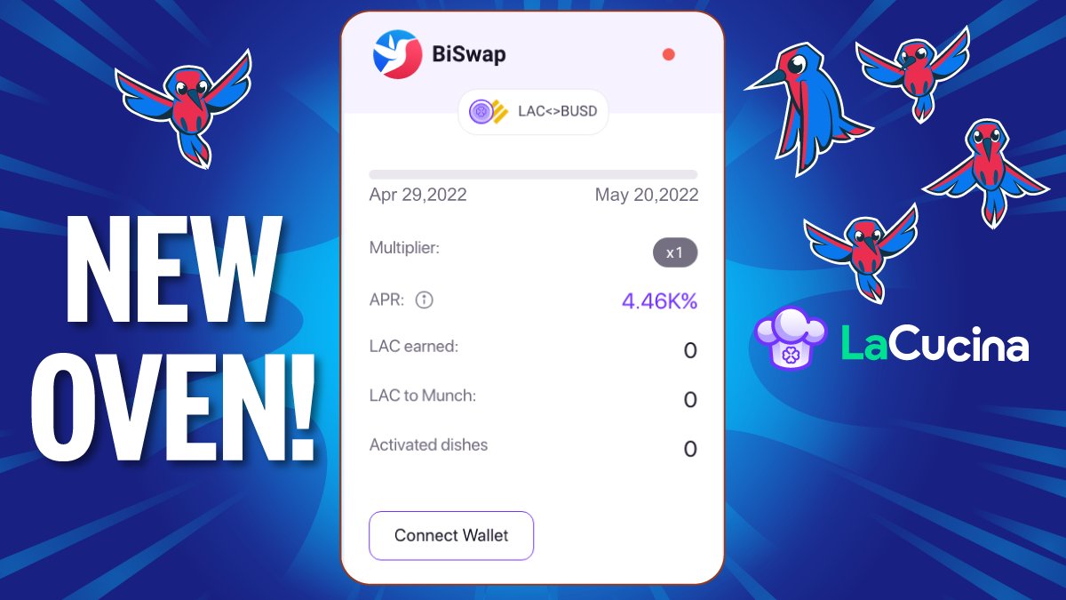 Humans 👩👨👩👽👨, Hello and Happy Friday! 

Get ready for our latest OVEN that has gone LIVE today on LaCucina LAC<>BUSD!  😎 Head on over to Biswap: 

<a href="/Biswap_Dex/">Biswap</a> #BSC #BUSD #DEFI #BNB