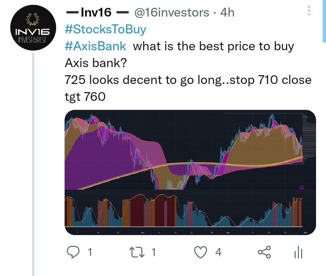 Inv016's tweet photo. #AxisBank Aana hi pada isko💪💪😆😆😆😊😊😆 https://t.co/rOC7hq7p8G