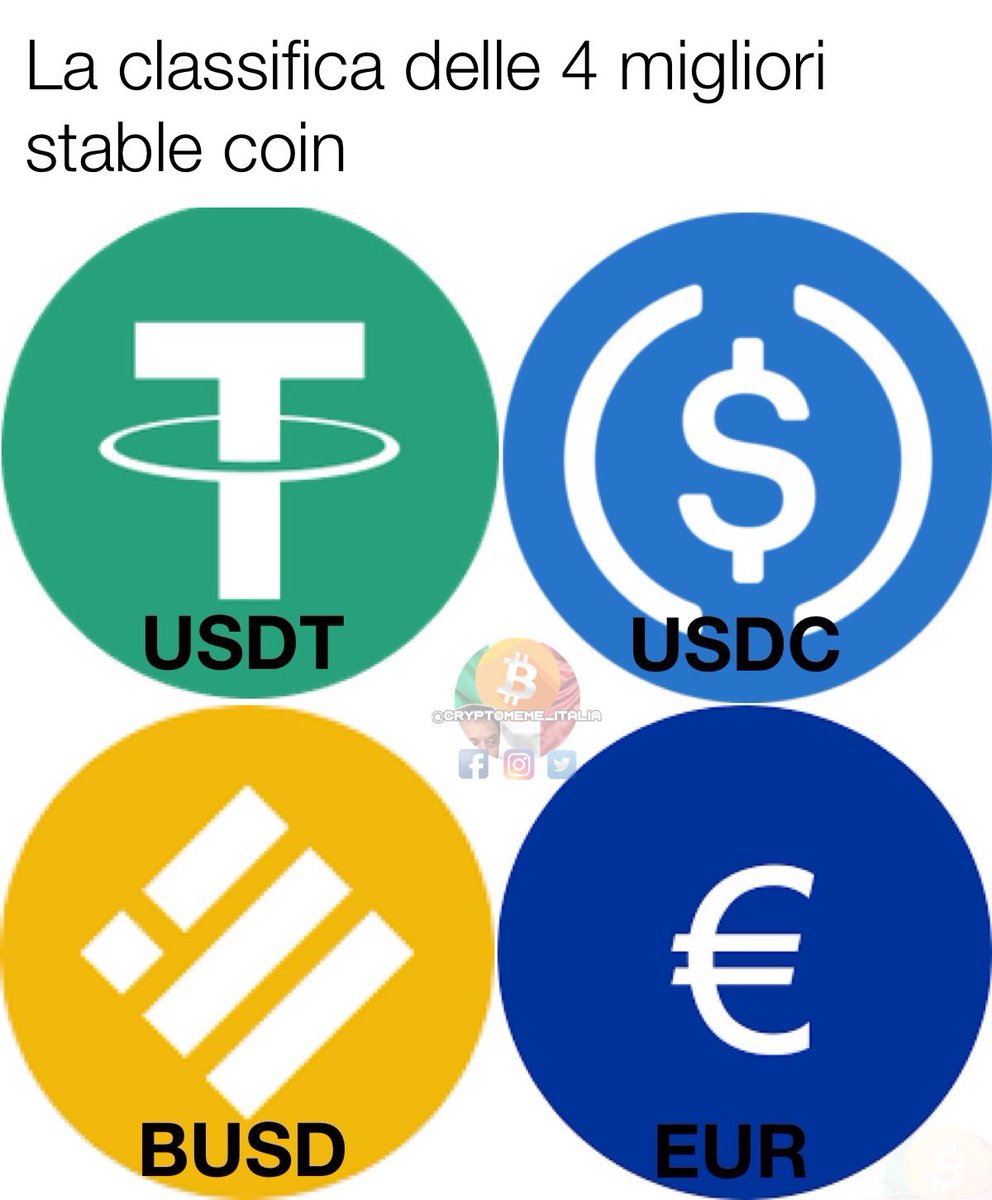 CryptoMeme_Ita's tweet photo. https://t.co/OGWbyP3Uwb