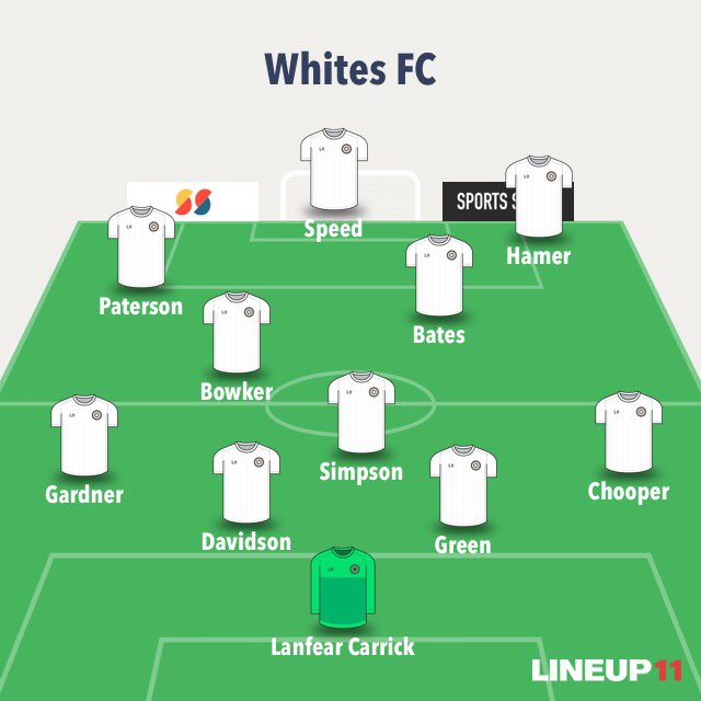 LucaFinelli23's tweet photo. Lineups are in!
Here’s how #IMMIFC and #EDLFC have set up for the Elf Bar Cup Final!
🔴Up The Immigrants!🔴 https://t.co/U4aPQzz807