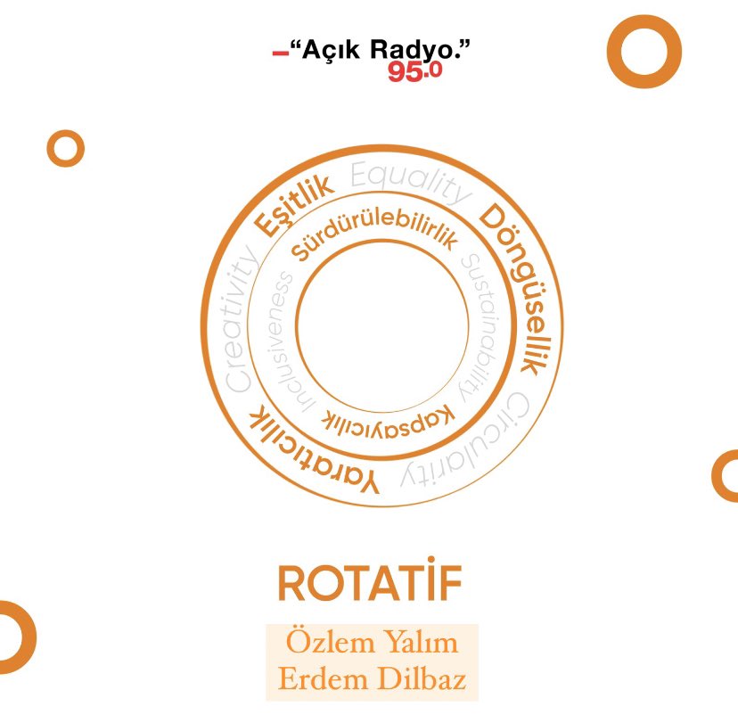 #Rotatif: Sürdürülebilir Yemek Kültürü.

Özlem Yalım’ın bu akşamki konuğu Açdeniz Mutfağı’ndan Erdem Dilbaz.

19:30’da <a href="/acikradyo/">Apaçık Radyo</a> ‘da!
<a href="/ozlemyalim/">ozlem.yalim</a> <a href="/_erdemdilbaz/">erdemdilbaz</a> <a href="/NLinIstanbul/">NL Consulate General Istanbul 🇳🇱🇹🇷</a> <a href="/SurIpek/">Ipek M. Sur</a> 
#woo #womenoforange #nlkulturtr