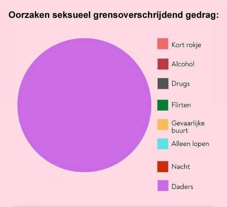 Chagenijn tweet media