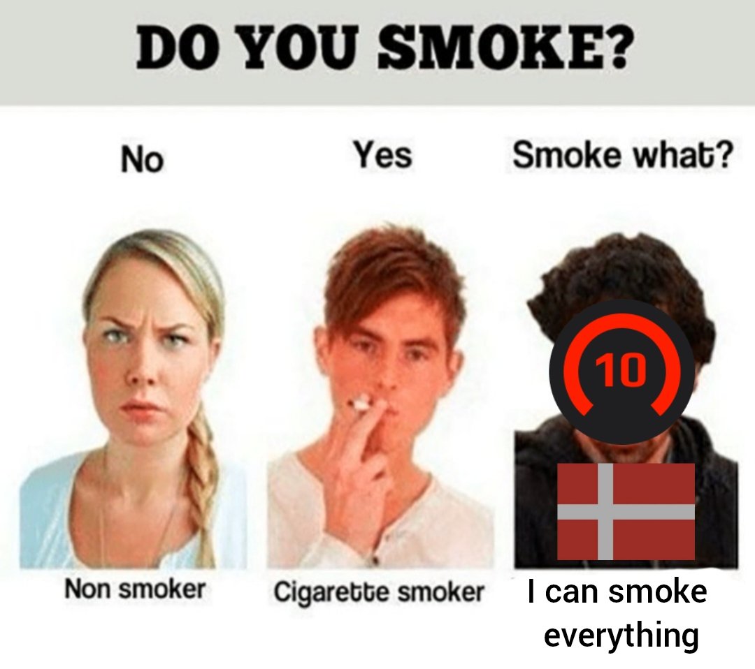 Cylock1337's tweet image. Danes be like: