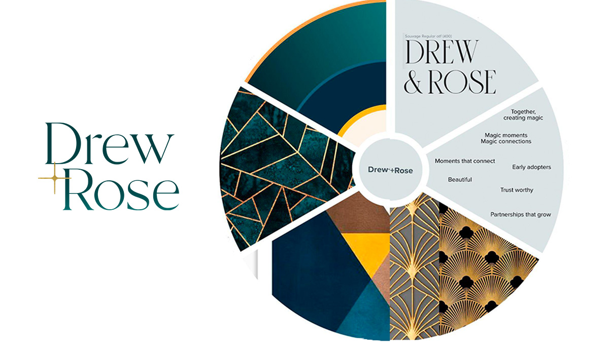 DrewLDN's tweet photo. The @Drew_and_Rose brand incorporates art deco styling and has the timeless look and feel of the 1920’s to reflect the timeless nature of the work we do. This is also a nod to the characteristics of the decade that our founders’ grandparents were born in. #Branding https://t.co/vs27cXxEOl
