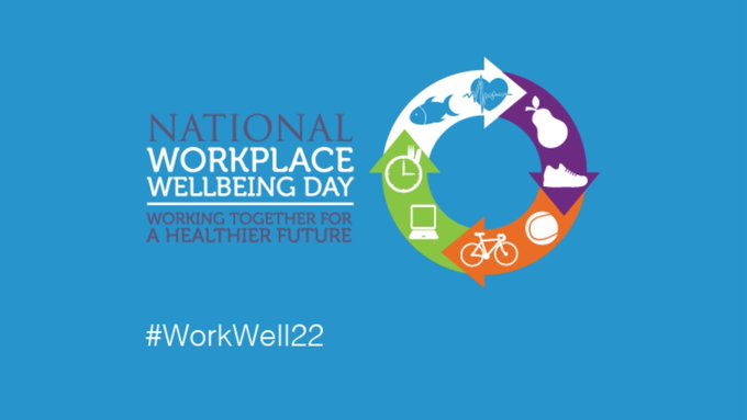 stresslesss's tweet photo. Celebrating @WellbeingDayIRL with the wonderful employees at Wix #workwell22 https://t.co/4rdPpfqqVx
