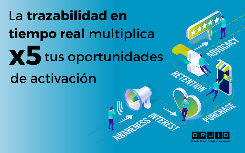 DruID_España tweet media